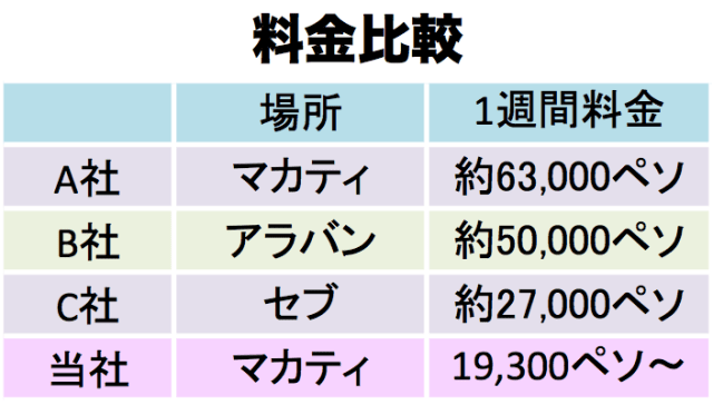 price_hikaku